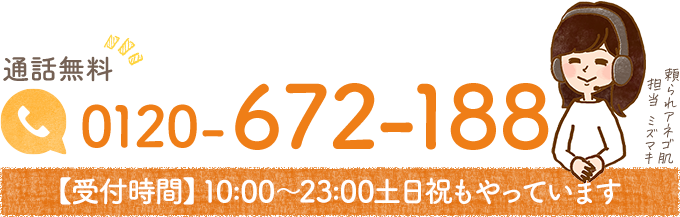 電話番号
