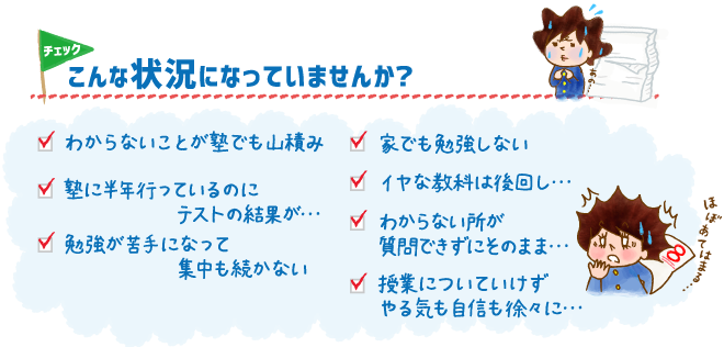 こんな状況になっていませんか?・わからないことが塾でも山積み・塾に半年行っているのにテストの結果が…・勉強が苦手になって集中も続かない・家でも勉強しない・イヤな教科は後回し…・わからない所が質問できずにそのまま…・授業についていけずやる気も自信も徐々に…