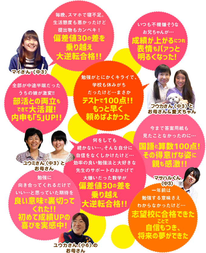 喜びの声