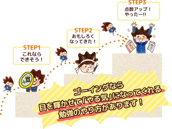 ゴーイングなら目を輝かせて「やる気」になってくれる勉強のやり方があります!