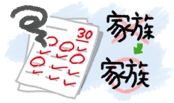 テスト
