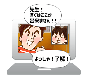 イラスト：オンラインはしっかり先生にフォローしてもらえる！