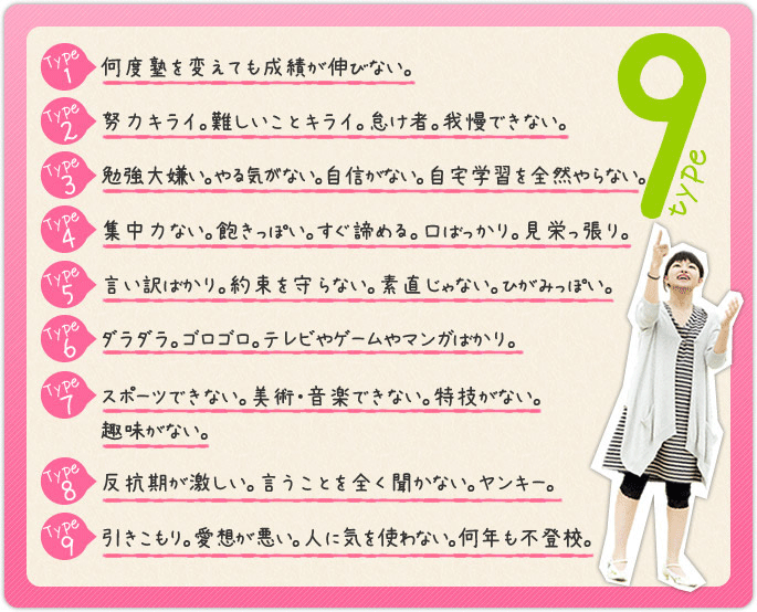 9タイプ内容