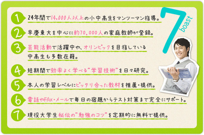 7自慢内容