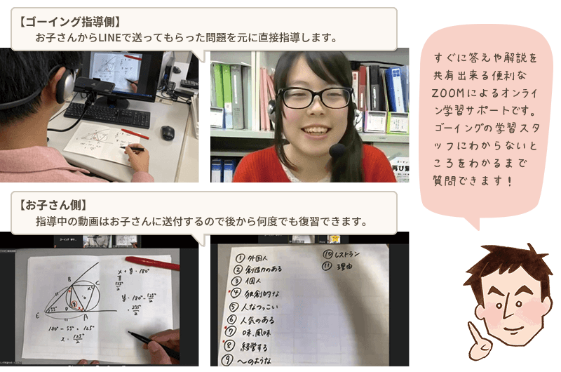 ゴーイングの学習スタッフによるオンライン学習サポート