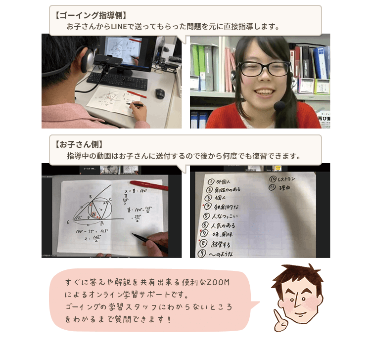ゴーイングの学習スタッフによるオンライン学習サポート