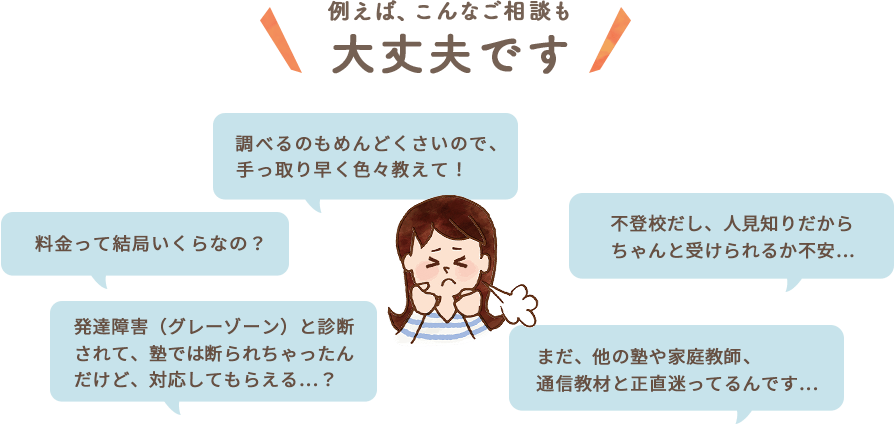 お電話でのお問い合わせについて