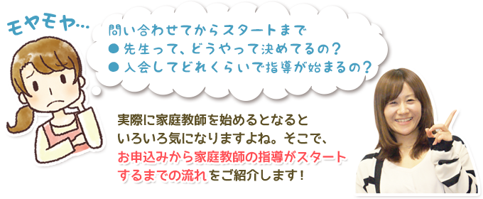 お申込みから家庭教師の指導がスタートするまでの流れをご紹介します