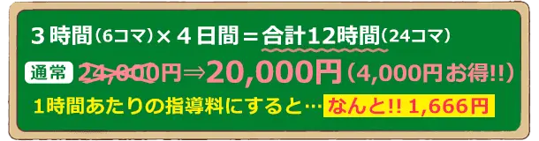 6コマ指導を4日間で24,000円が20,000円になる【12時間特訓コース】