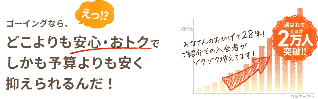 料金について～安心してご検討いただくように～家庭教師のゴーイングでは、安心してご検討いただけるように、かかる料金・費用すべてをホームページで表示しています。