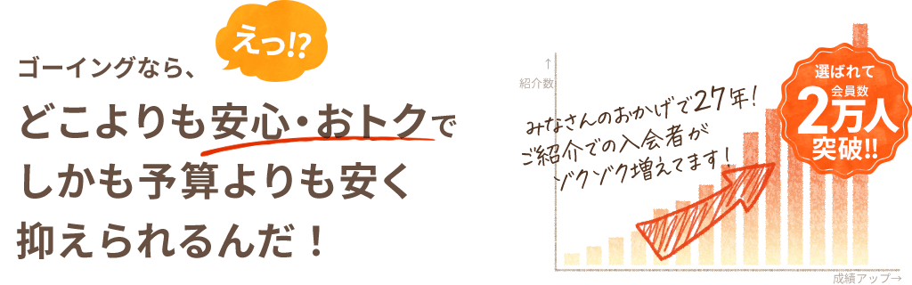 料金について~安心してご検討いただくように~家庭教師のゴーイングでは、安心してご検討いただけるように、かかる料金・費用すべてをホームページで表示しています。