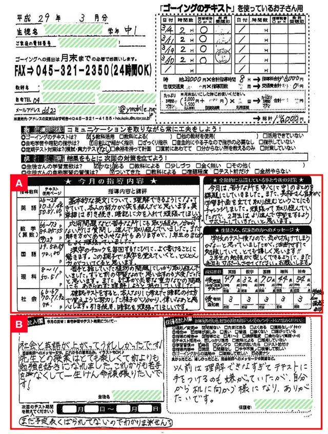 ゴーイング指導報告書