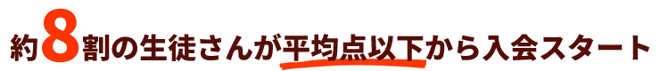 約8割の生徒さんが平均点以下から入会スタート